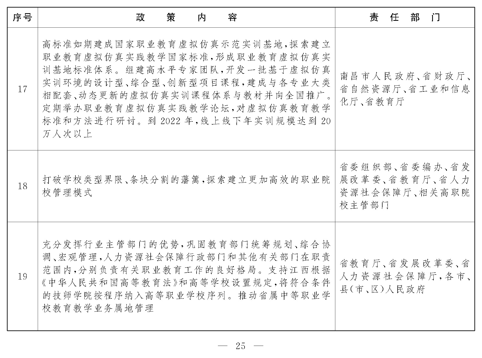 2.江西省工作任务清单_页面_04.jpg
