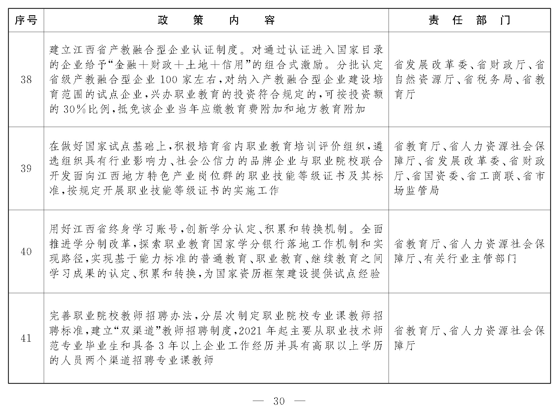 2.江西省工作任务清单_页面_09.jpg