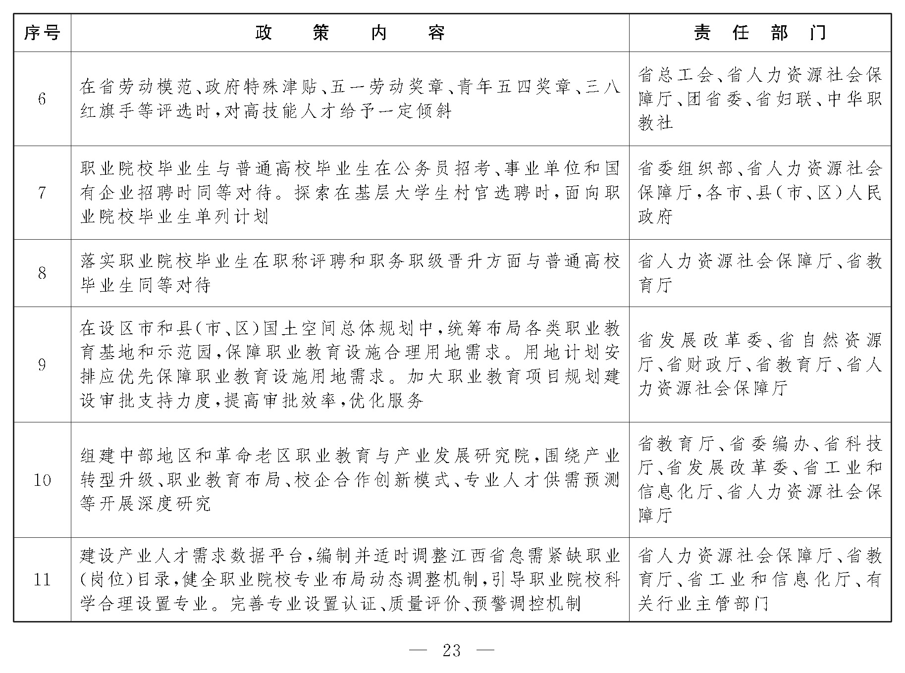 2.江西省工作任务清单_页面_02.jpg