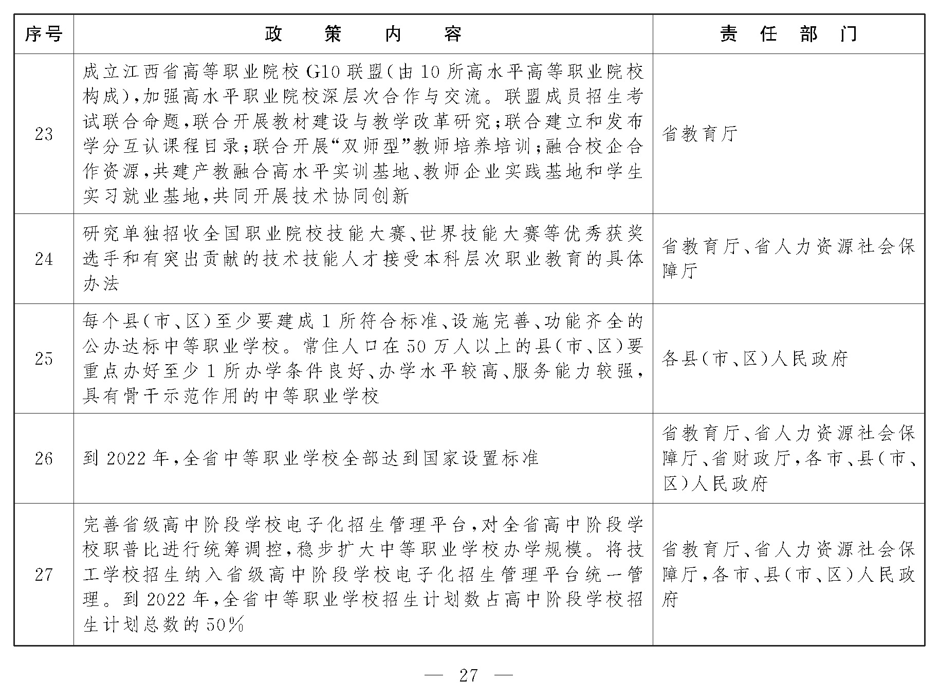 2.江西省工作任务清单_页面_06.jpg