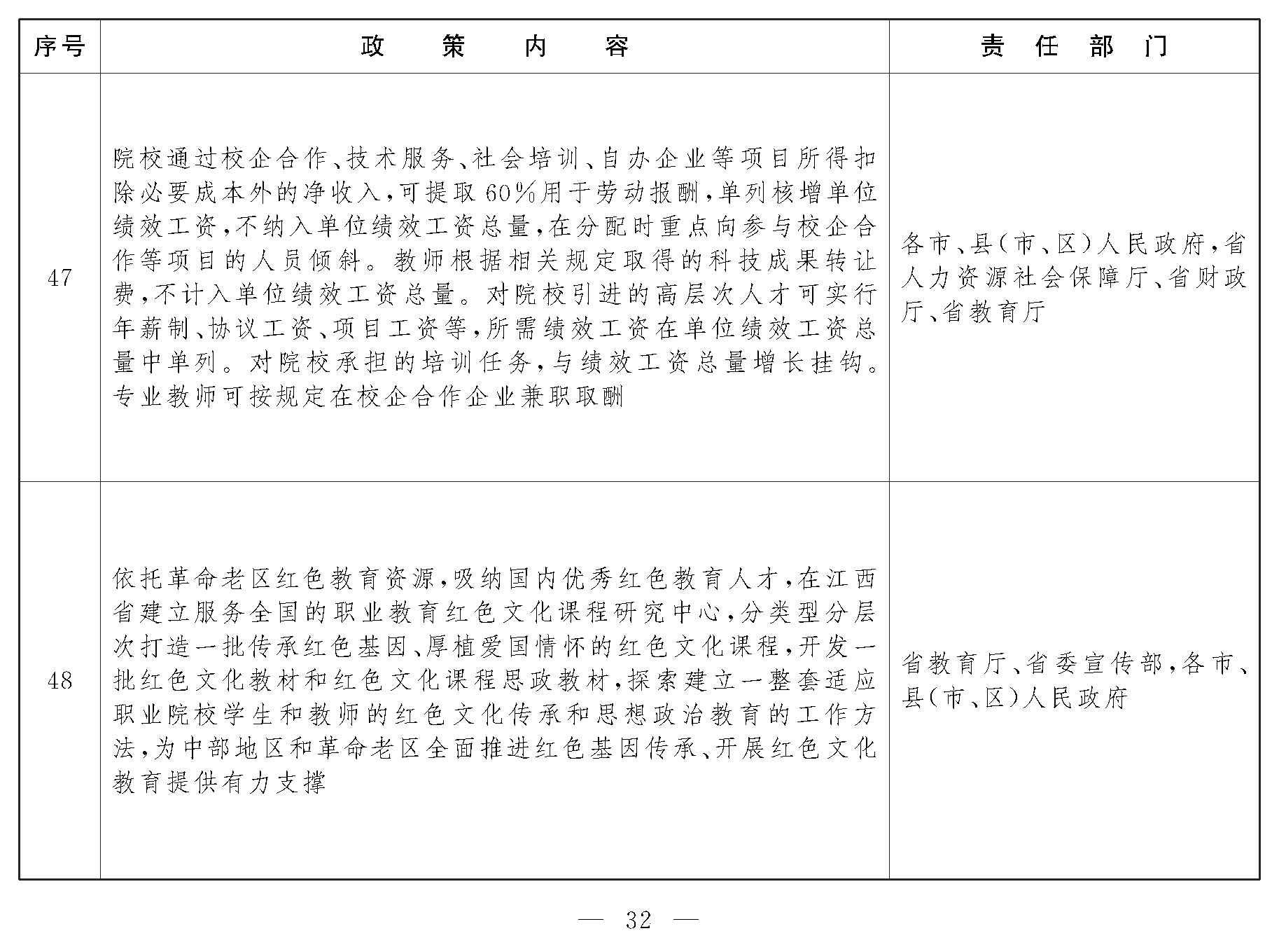 2.江西省工作任务清单_页面_11.jpg