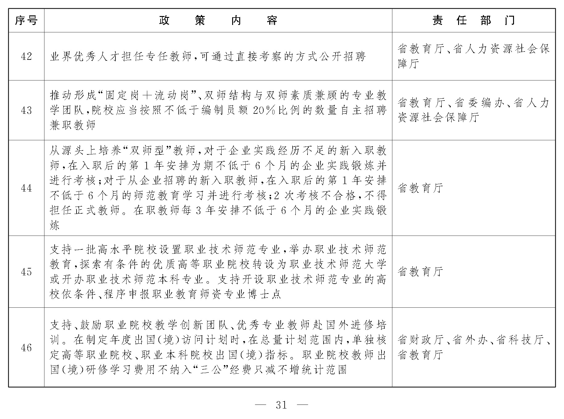 2.江西省工作任务清单_页面_10.jpg
