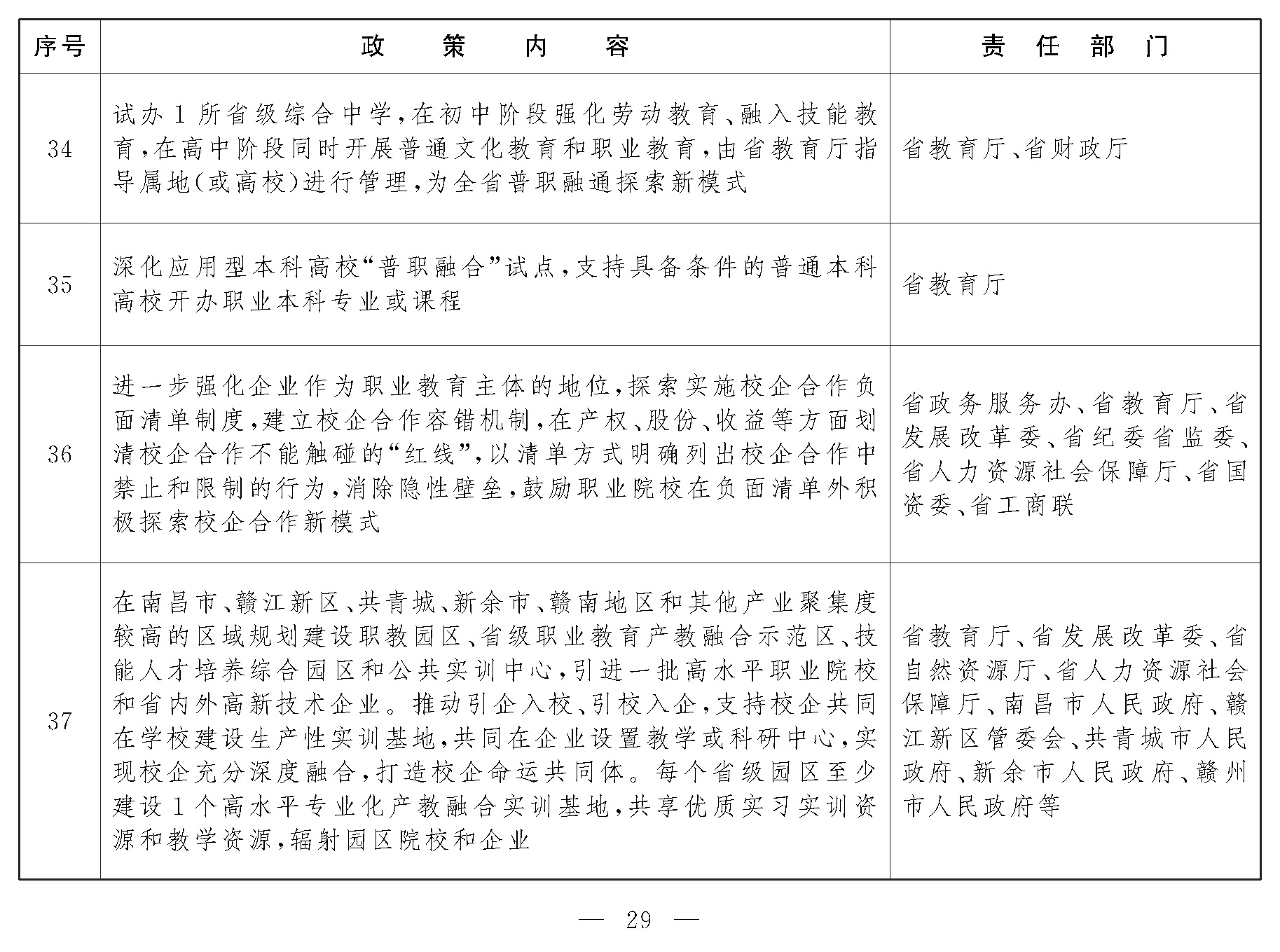 2.江西省工作任务清单_页面_08.jpg